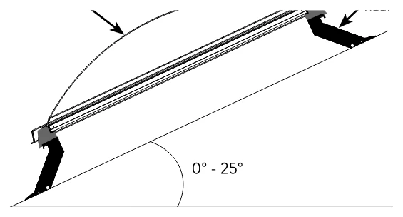 Helling controleren: tekening uit de handleiding, p. 5